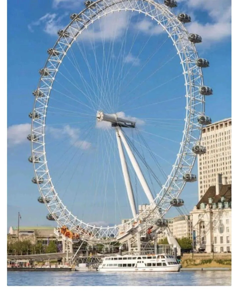 Image 3 of LondonEye flat central